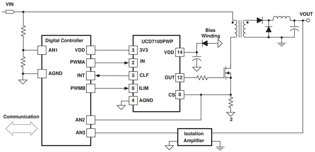 Schéma - Texas Instruments Pilote MOSFET côté bas UCD7100-TI