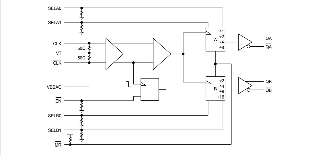 Schéma de principe - Diodes Incorporated Tampon de sortance différentiel PI6C4911502D