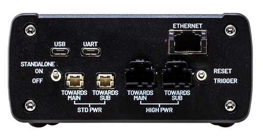 Analog Devices Inc. Analyseur de bus A2B