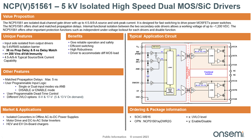 Infographie - onsemi Pilote de grille double canal isolé NCV51561
