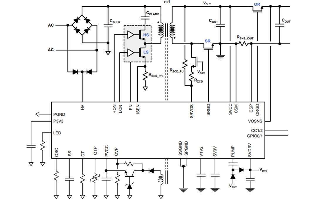 Schéma du circuit d'application - STMicroelectronics Contrôleurs numériques ST-ONE