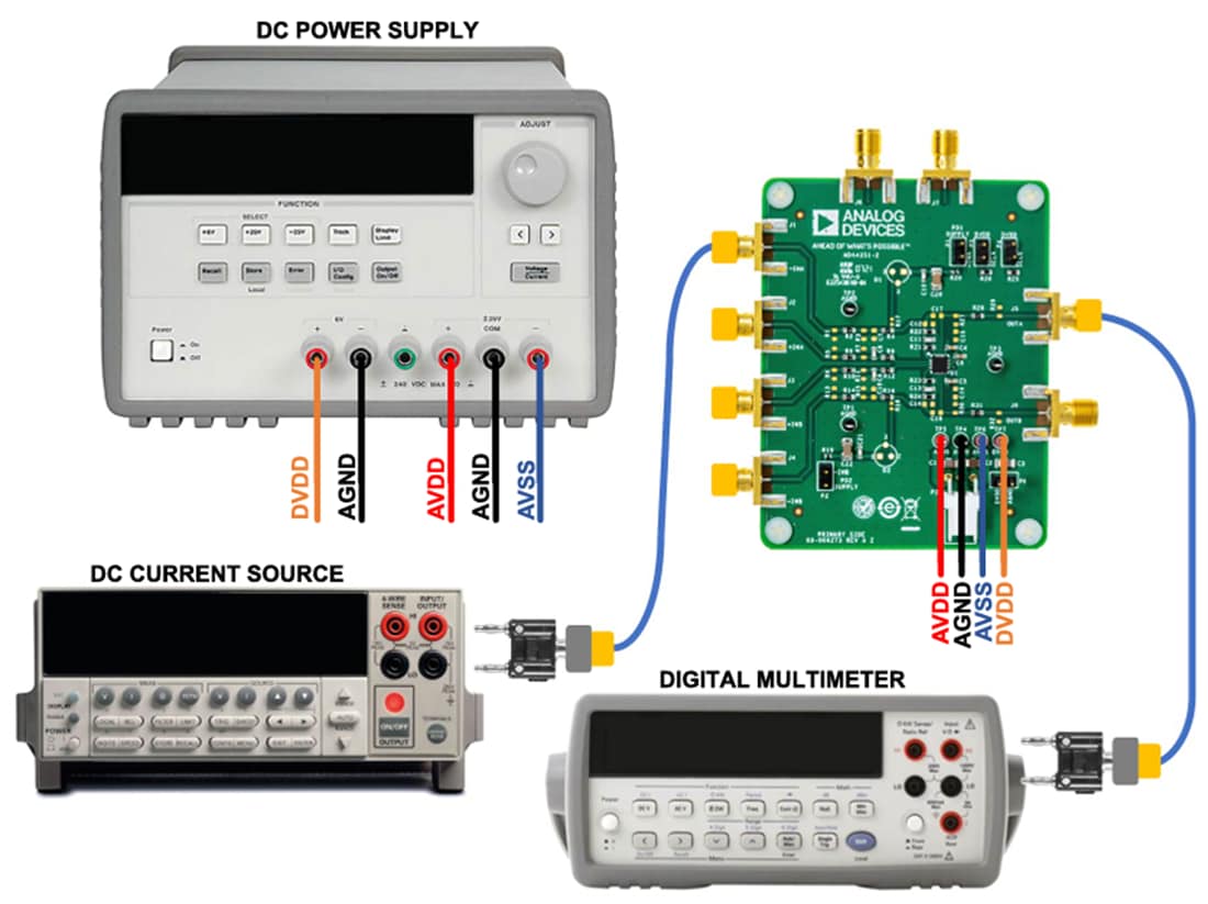 Infographie - Analog Devices Inc. Carte d’évaluation PGTIA EVAL-ADA4351-2EBZ