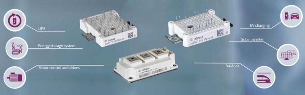 Infographie - Infineon Technologies Modules CoolSiC™ M1H 1200 V