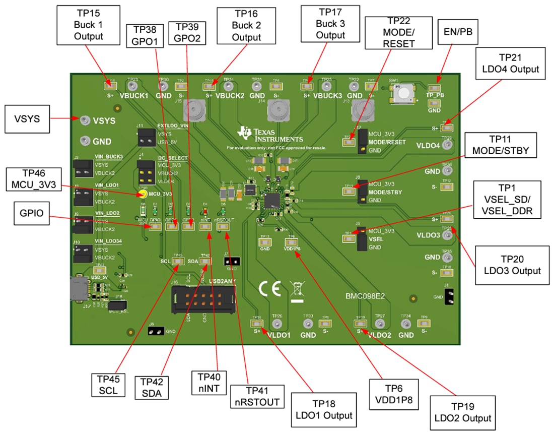 Graphique - Texas Instruments Module d'évaluation (EVM) de PMIC TPS65219EVM