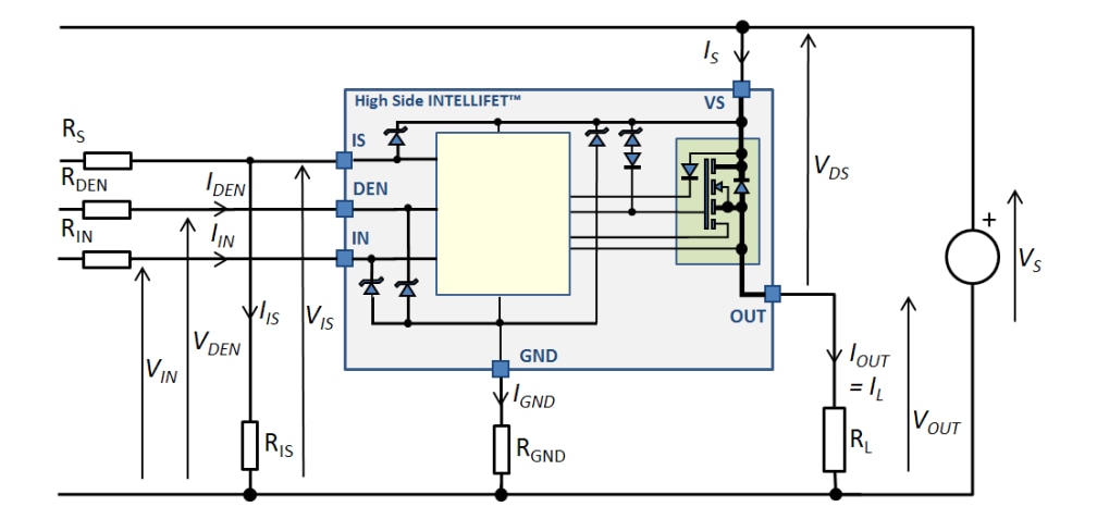 Schéma du circuit d'application - Diodes Incorporated Commutateur d'alimentation côté haut IntelliFET® ZXMS81045SP