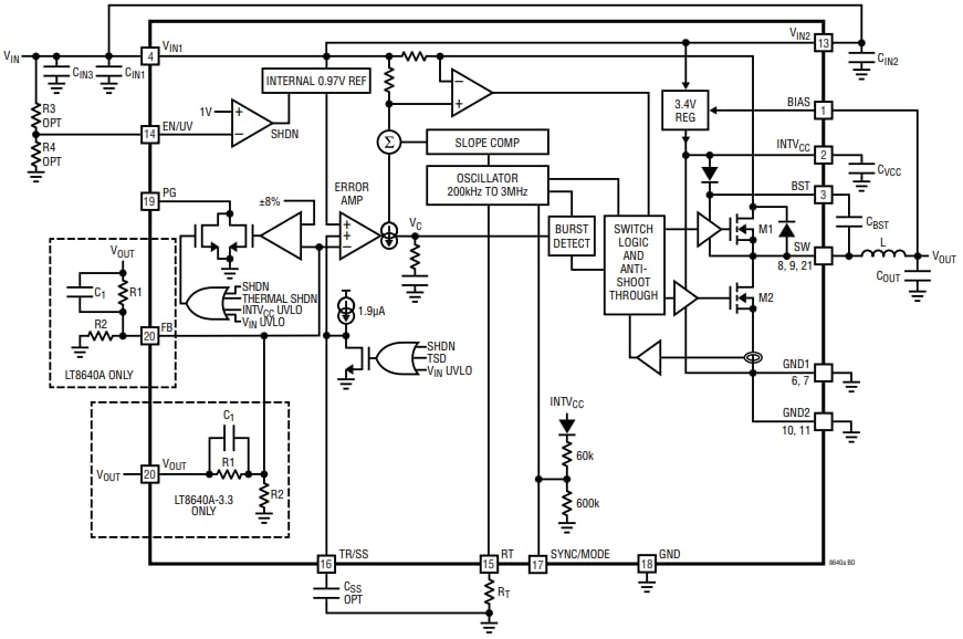Schéma de principe - Analog Devices Inc. Régulateurs abaisseurs LT8640A