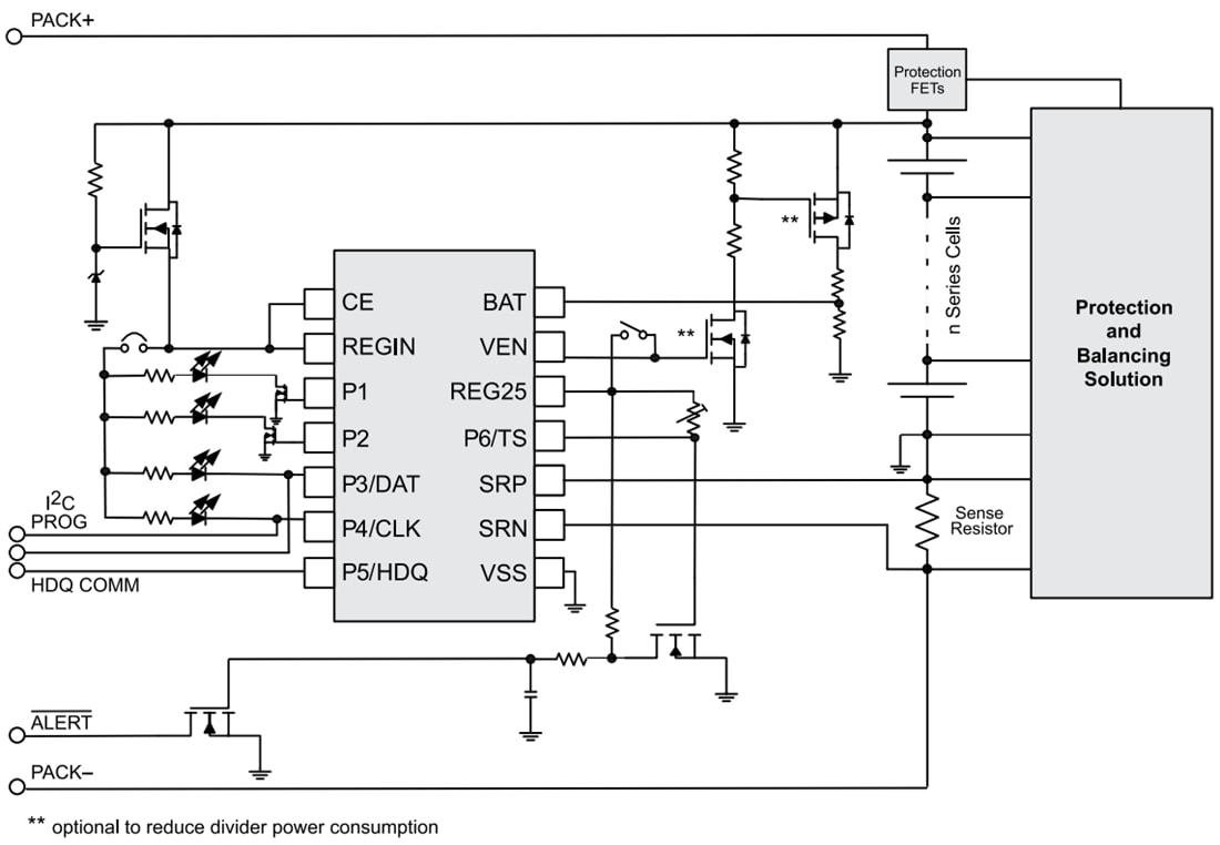 Schéma - Texas Instruments Jauge de charge autonome bq34Z100-R2
