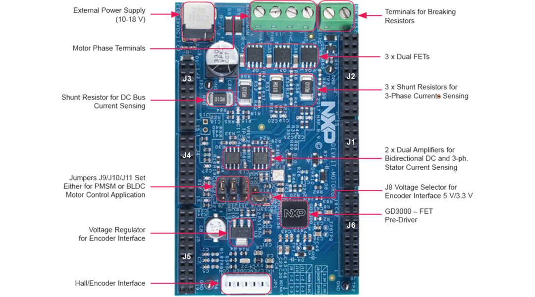 NXP Semiconductors Kit de développement de contrôle de moteur MCSPTE1AK344