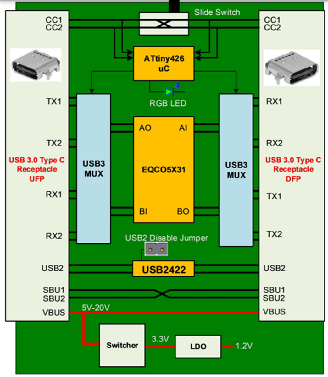 Schéma de principe - Microchip Technology Cartes d’évaluation USB Type-C EQCO5X31™ Schéma de principe - Microchip Technology Cartes d’évaluation USB Type-C EQCO5X31™