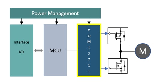Schéma de principe - Vishay Pilotes MOSFET isolés optiquement