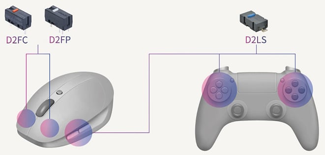 Omron Electronics Commutateurs de jeu pour l'esport