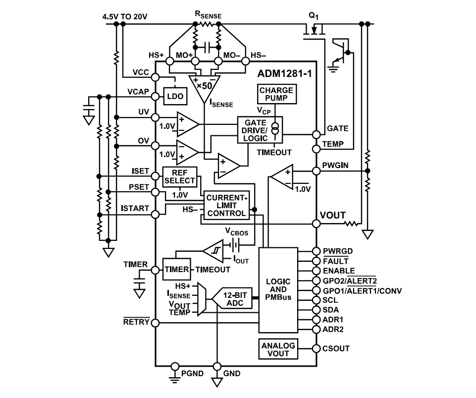Schéma du circuit d'application - Analog Devices Inc. Contrôleurs hot-swap ADM1281