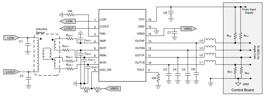 Schéma du circuit d'application - Texas Instruments Capteur de position inductif LDC5071-Q1