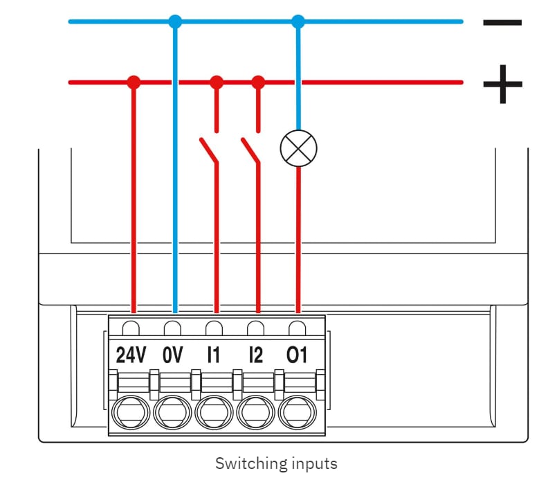 Phoenix Contact ROUTEUR TC 3002T-4G GL