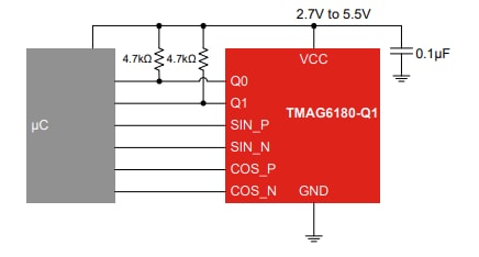 Schéma de principe - Texas Instruments TMAG6180-Q1 capteur d'angle