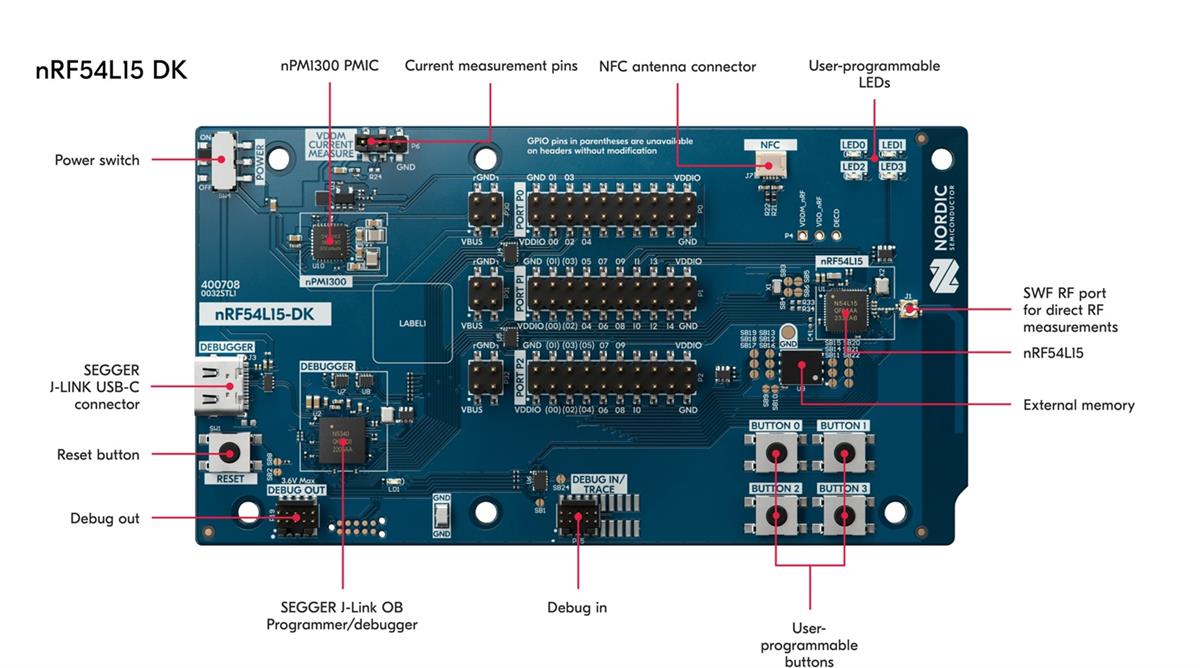 Circuit de localisation - Nordic Semiconductor Kit de développement nRF54L15