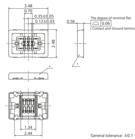 Graphique - Panasonic Industrial Devices Connecteurs RF à pas étroit RF4