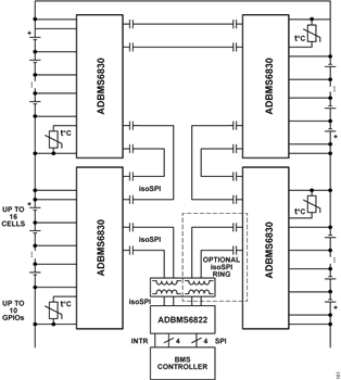 Schéma de principe - Analog Devices Inc. Moniteurs de batterie multicellulaire à 16  canaux ADBMS6830B