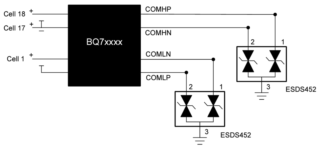 Texas Instruments ESDS452/ESDS452-Q1 Diodes bidirectionnelles ESD et TVS