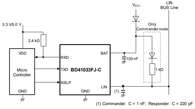 Schéma du circuit d'application - ROHM Semiconductor Émetteur-récepteur réseau d’interconnexion Local BD41033FJ-C