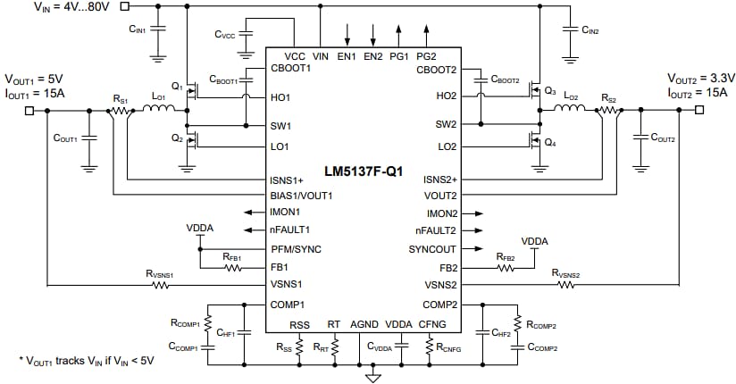 Schéma - Texas Instruments Contrôleurs Buck synchrones LM5137F/LM5137F-Q1