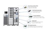 Advanced Energy / SL Power Automated Test Equipment Solutions
