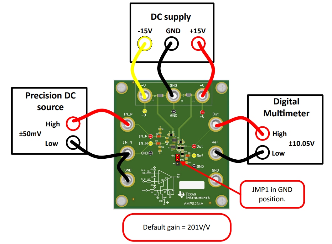 Texas Instruments Module d'évaluation INA630EVM