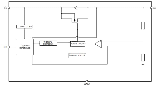 Schéma de principe - STMicroelectronics Régulateurs de tension linéaires L99VR03