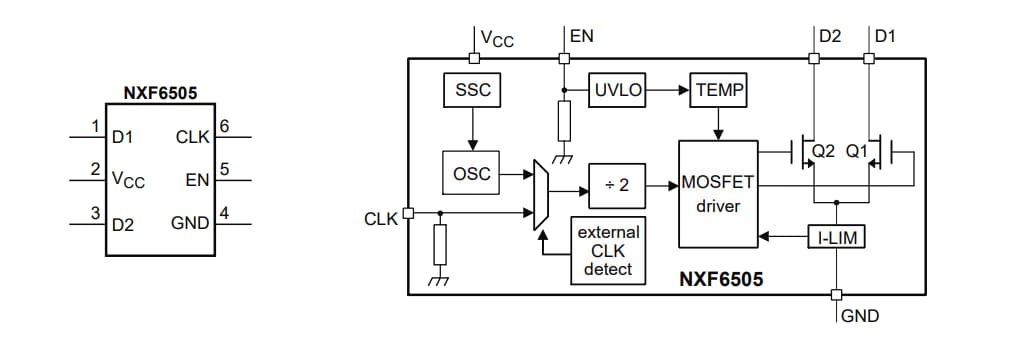 Circuit de localisation - Nexperia Pilotes de transformateur NXF6505A/B-Q100