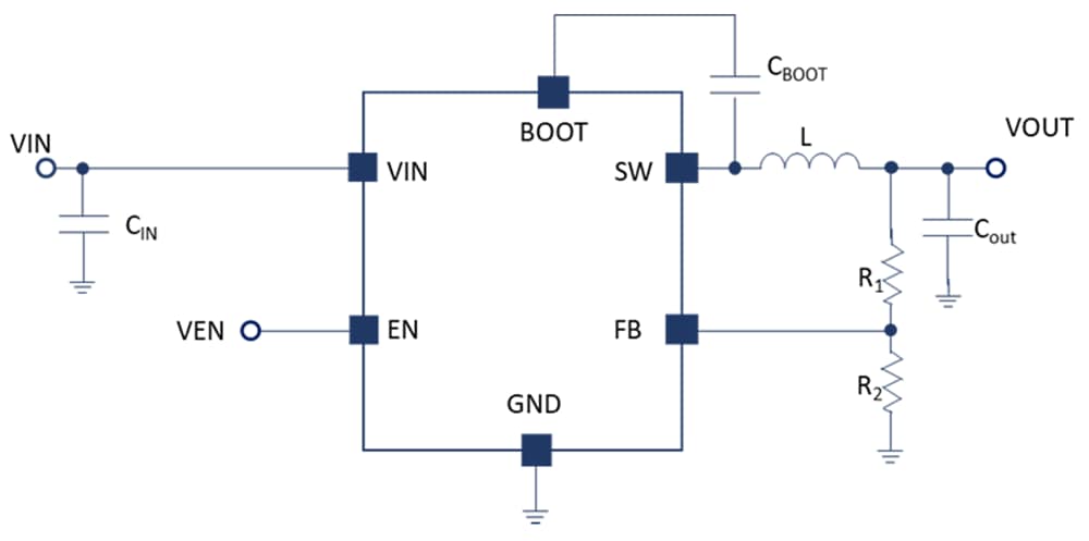 Schéma du circuit d'application - STMicroelectronics Convertisseurs buck synchrones 3 A DCP3603