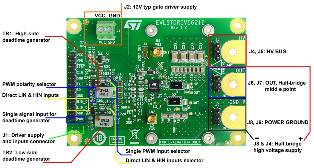Graphique - STMicroelectronics Carte d'évaluation EVLSTDRIVEG212