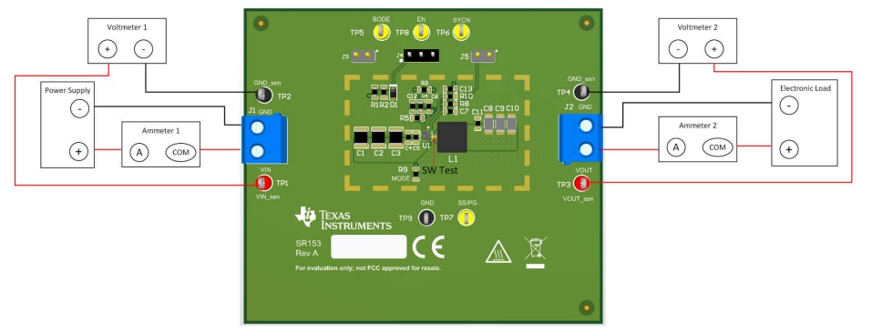 Circuit de localisation - Texas Instruments Module d'évaluation TPS543521EVM