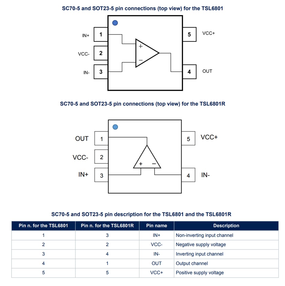 Circuit de localisation - STMicroelectronics Amplis op TSL6801, TSL6802 et TSL6804