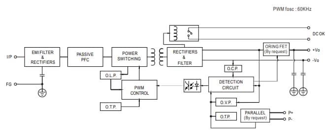 Schéma de principe - MEAN WELL Alimentations sur rail DIN industrielles ultra minces XTR