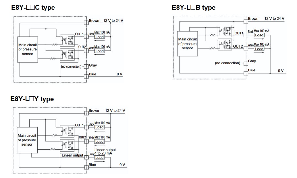 Schéma du circuit d'application - Omron Electronics Capteurs de micropression avec affichage numérique E8Y-L 