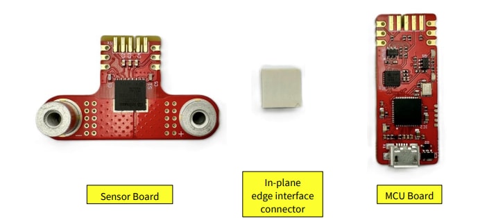 Infineon Technologies  Kit 2GO de capteur de courant XENSIV TLE4973 ™ 