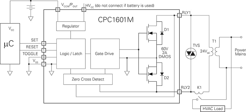 Schéma du circuit d'application - IXYS Integrated Circuits Relais à enclenchement à semi-conducteur CPC1601M 1-Forme-A