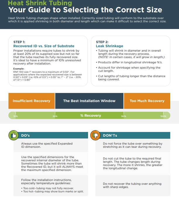 TE Connectivity Gaine thermorétractable