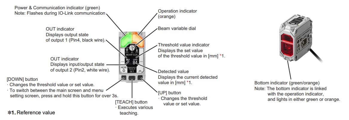 Omron Industrial Automation Capteurs laser E3AS-HF ToF