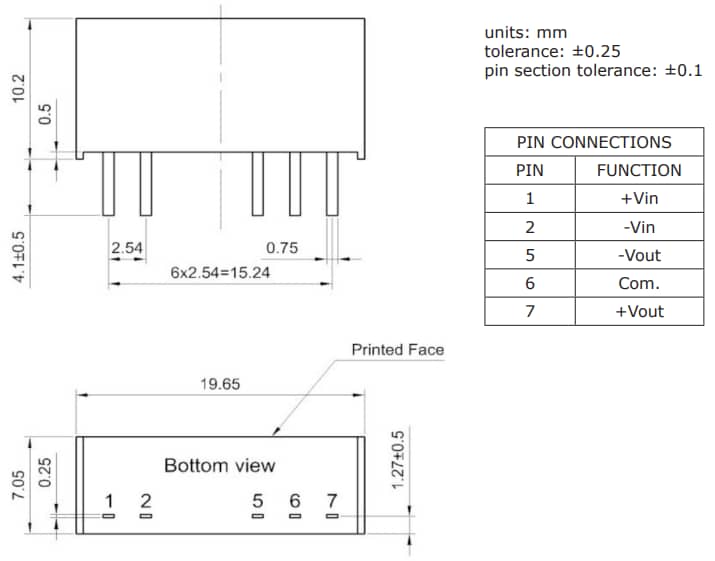Plan mécanique - CUI Inc Convertisseurs CC-CC VQA2-S