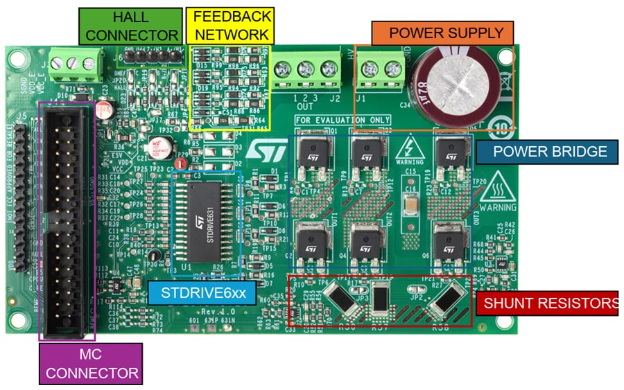 Plan mécanique - STMicroelectronics Cartes de démonstration EVLSTDRIVE631