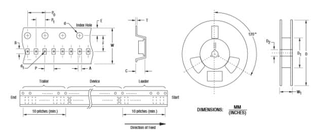 CDDFN2-T3.3B Package