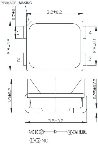 Dimensions mécaniques