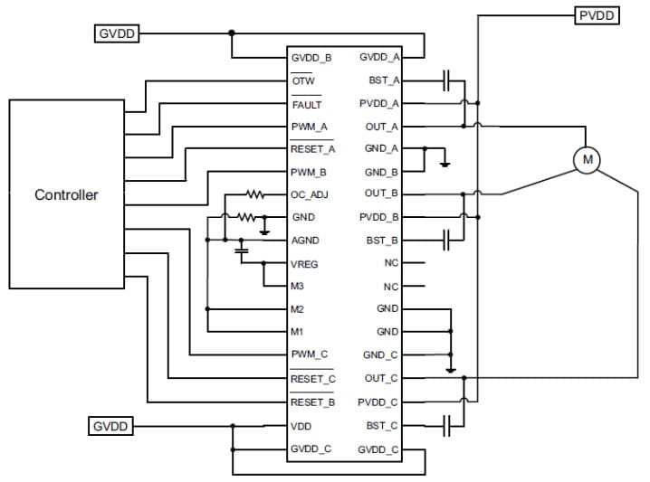 DRV8312 Texas Instruments / National Semiconductor