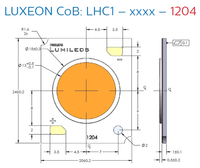 LUXEON CoB: LHC1 Size 1204