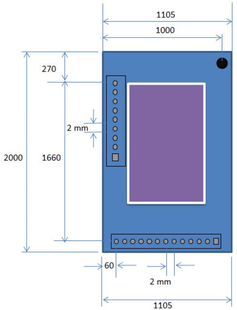 Dimensions physiques