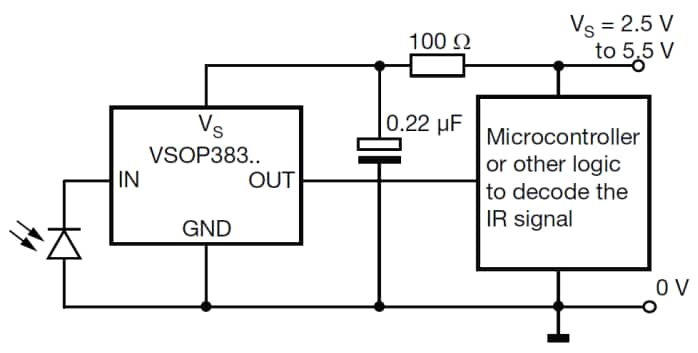 Circuit d'application