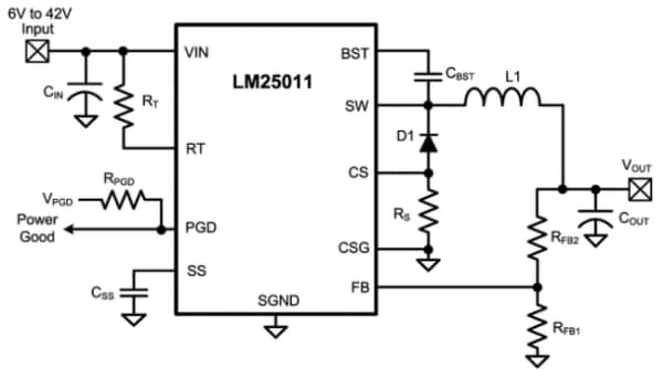 Application standard 