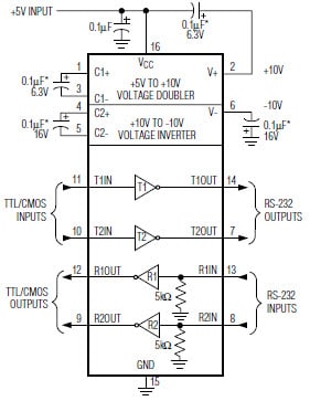 Circuit de fonctionnement standard MAX232E