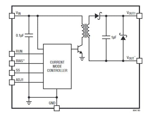 LTM8047 micromodule